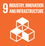 9 Industry Innovation
