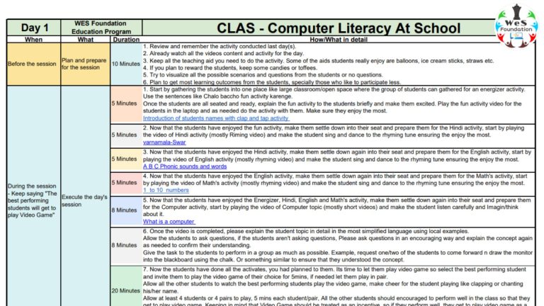 Content Developer - Module Snapshot 3 - CLAS Booklet converted to customised pdf